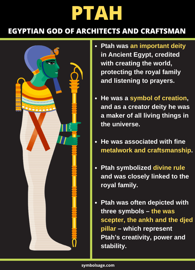Importance and symbolism of Ptah Greek mythology