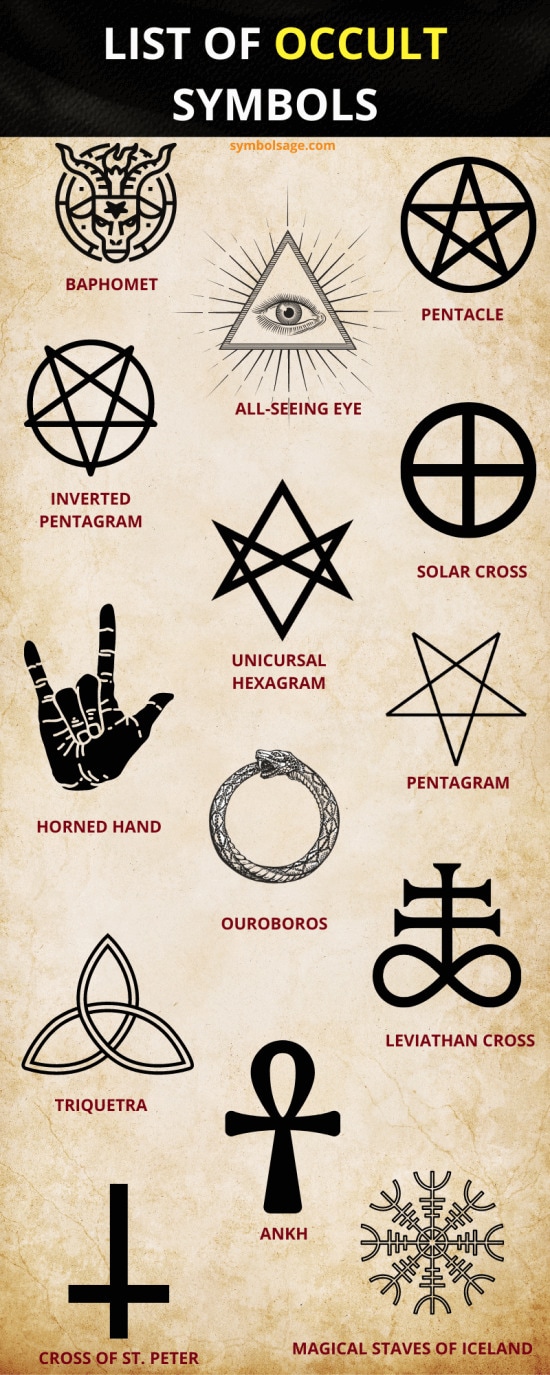 List of occult symbols
