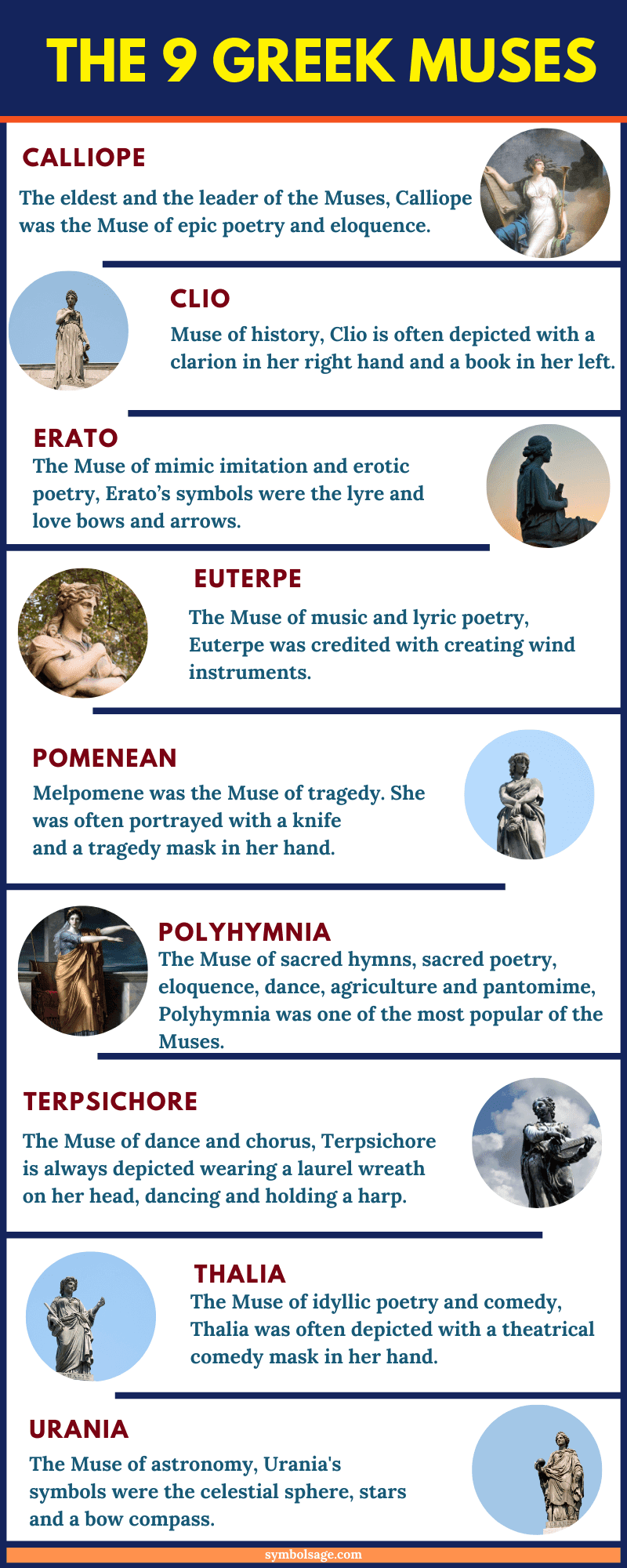 Nine younger Greek muses