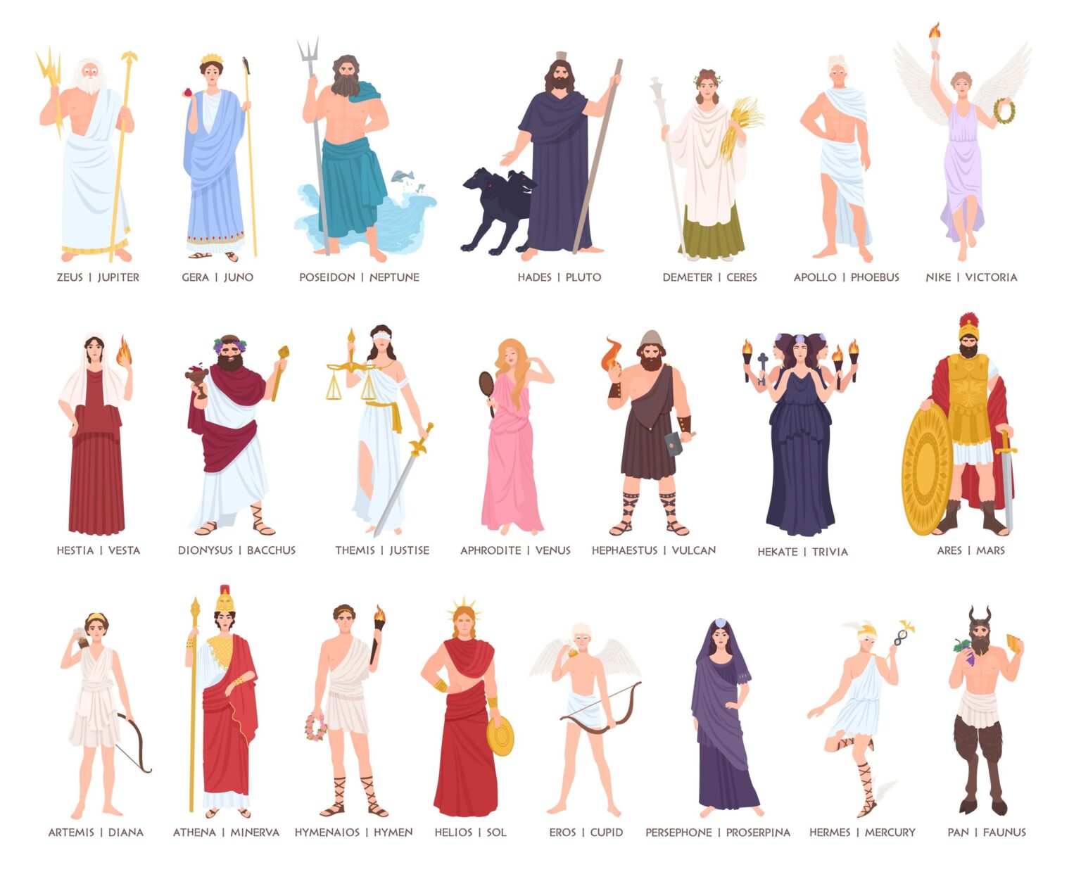 Gods Goddesses With Greek Roman Names 1536x1239 