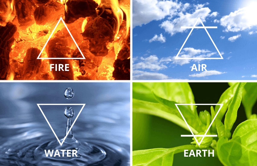 Alchemy symbols four elements