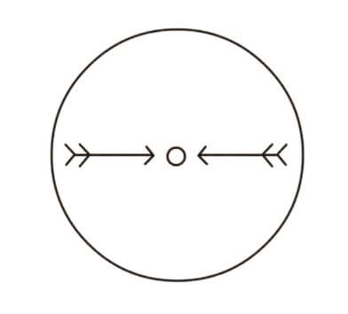 Protection circle symbol