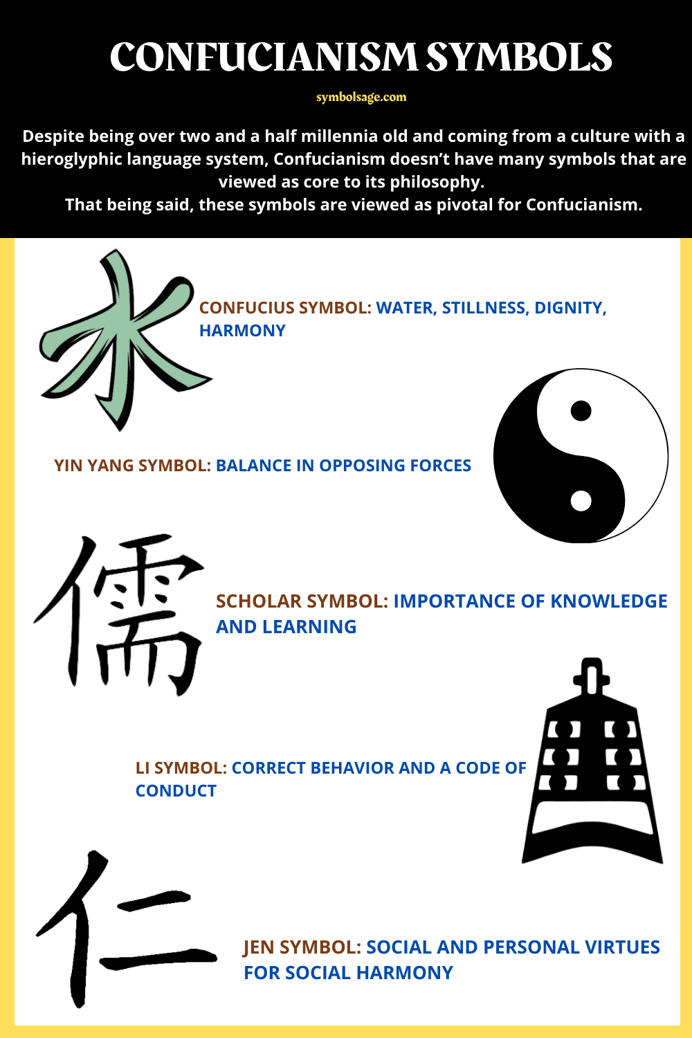 List Of Confucianism Symbols 