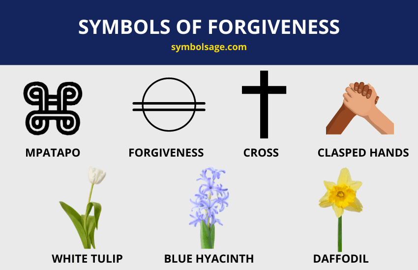 List of symbols of forgiveness