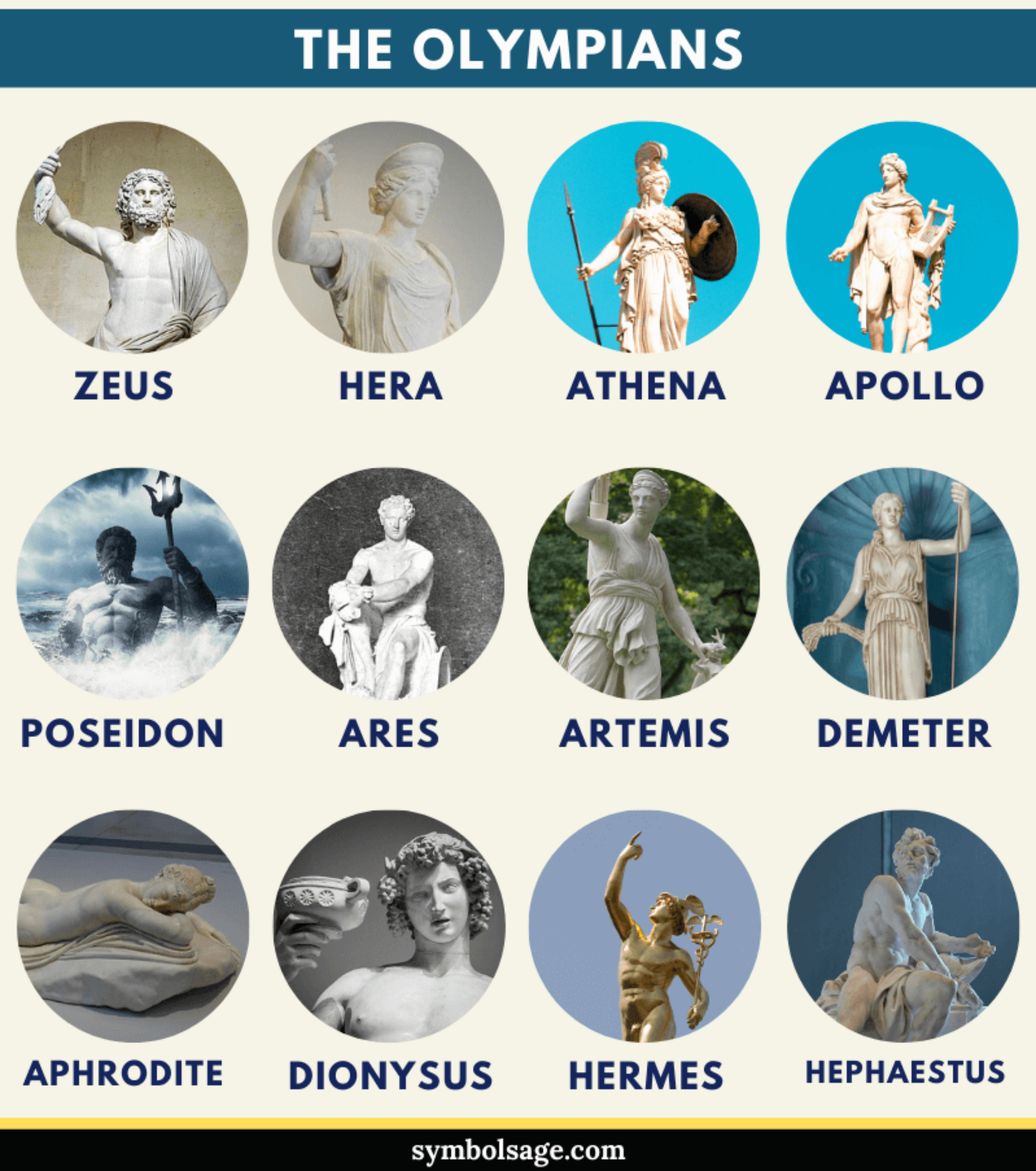 Greek Mythology Tattoos – Ideas, Designs and Meaning - Symbol Sage