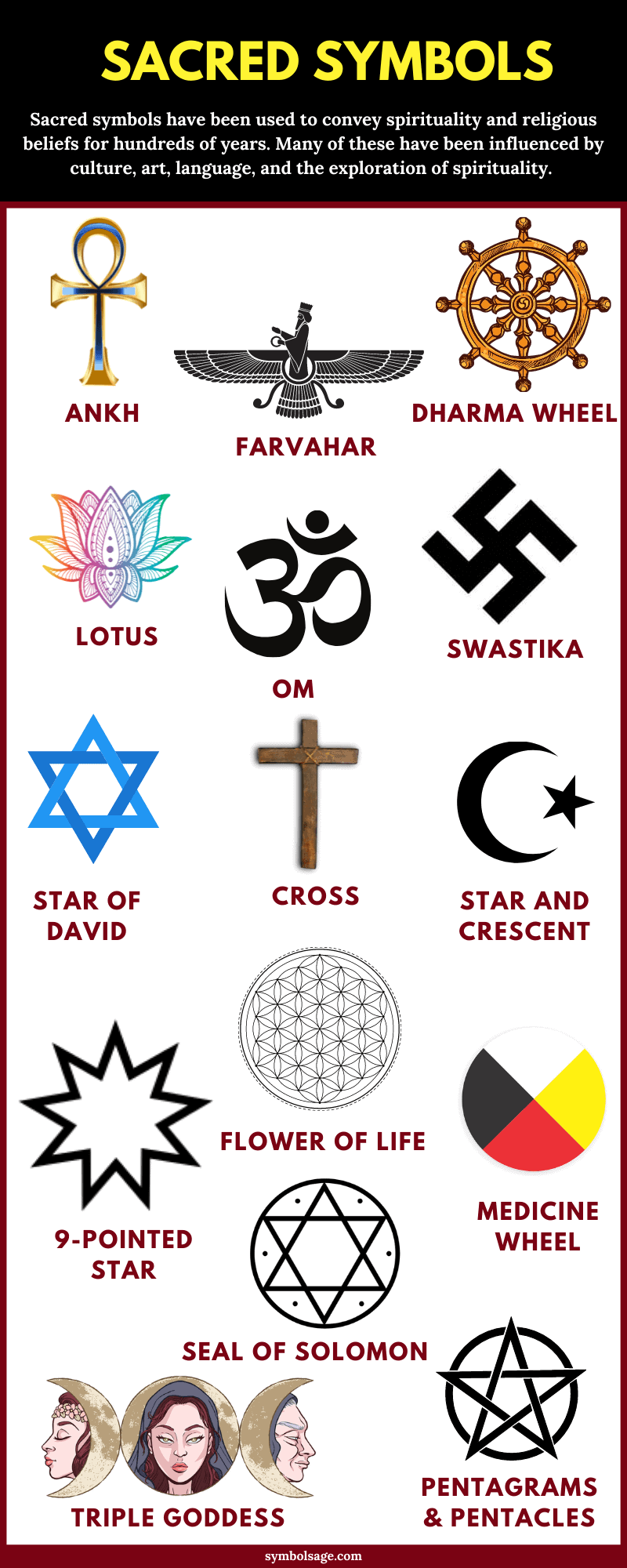 research paper on religious symbols