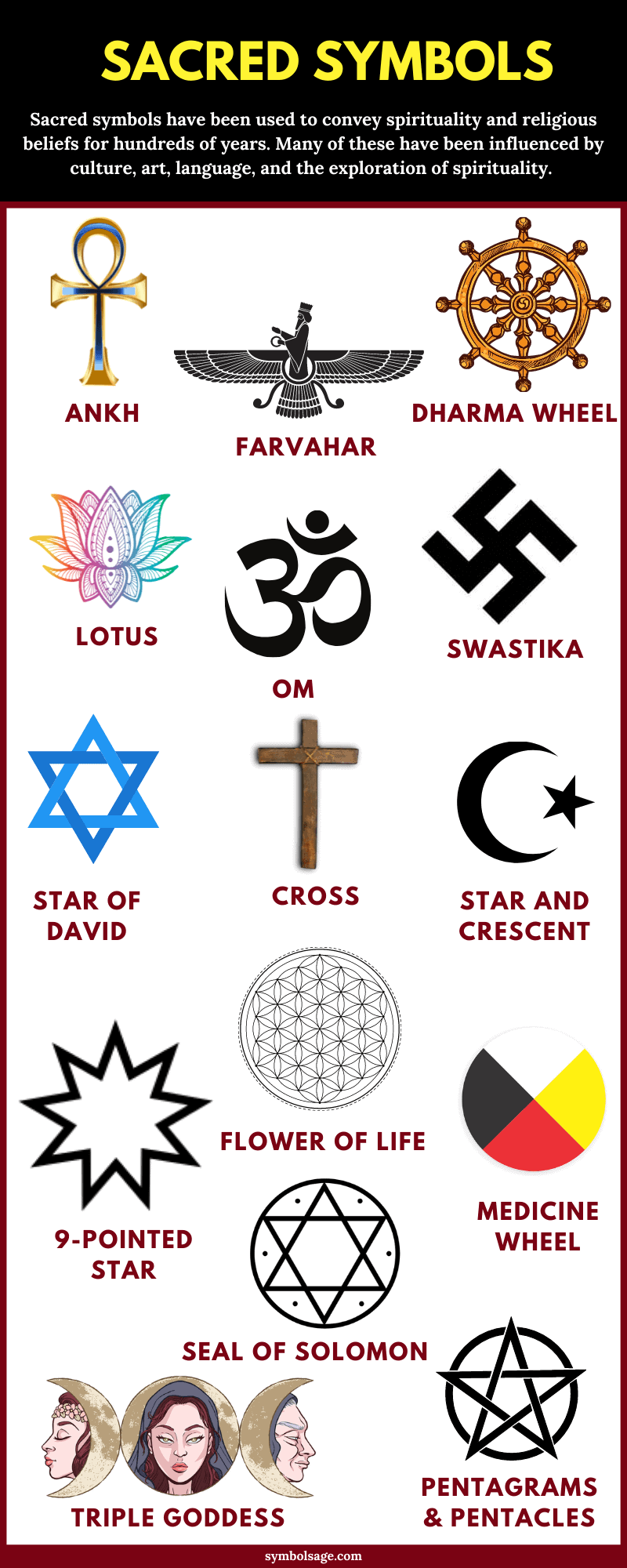 Ancient Religious Symbols And Their Meanings