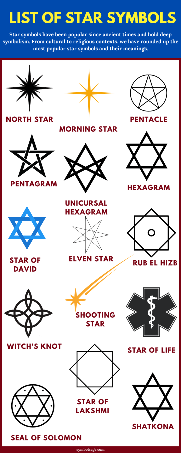 Star Symbols Infographics 768x1920 