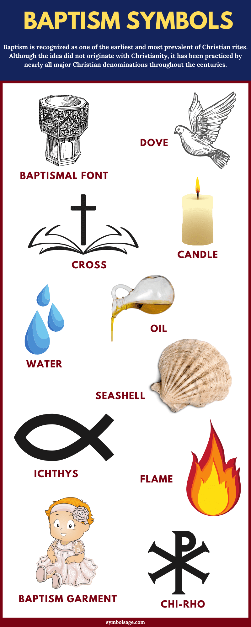 Baptism symbols list