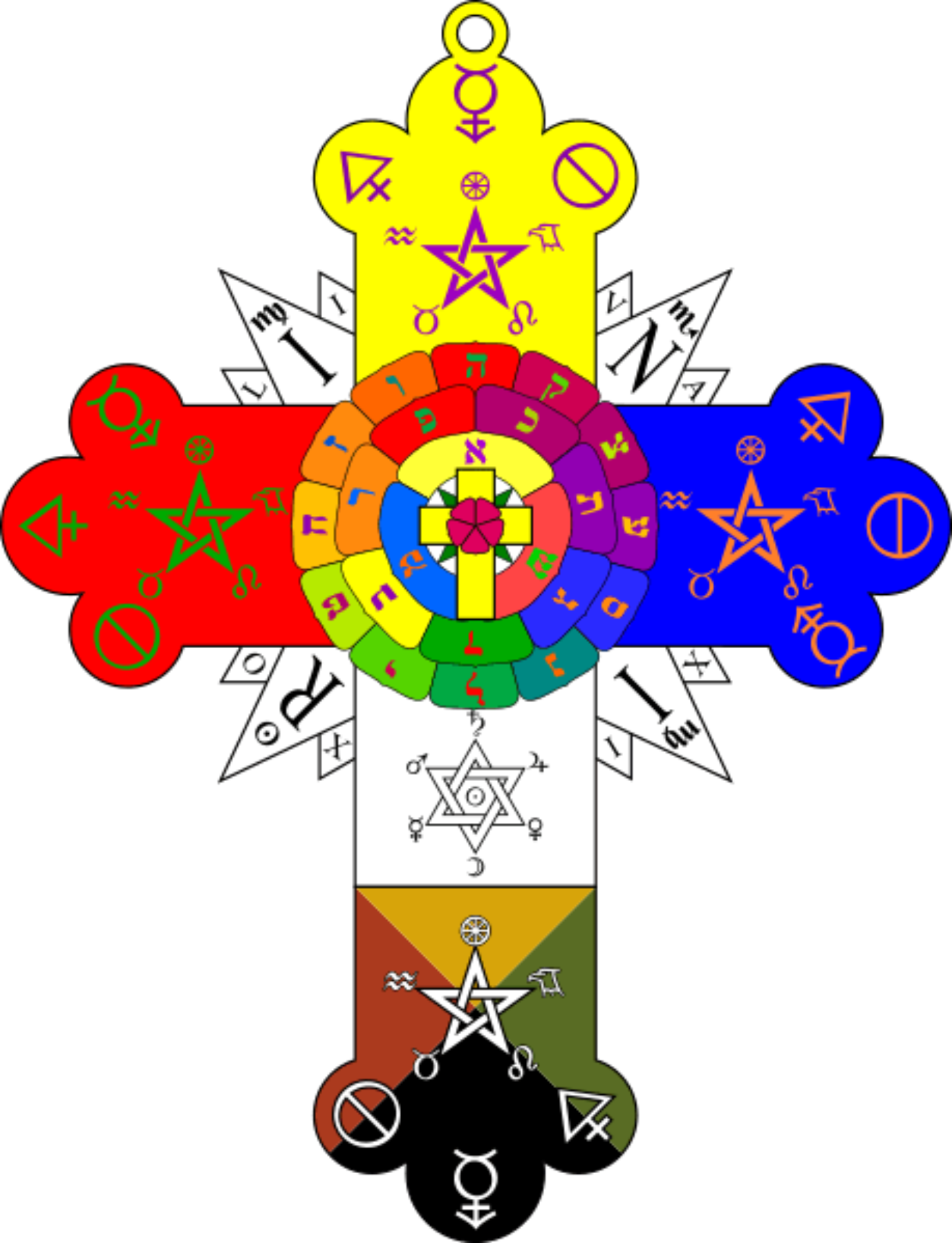 hermetic cross meaning