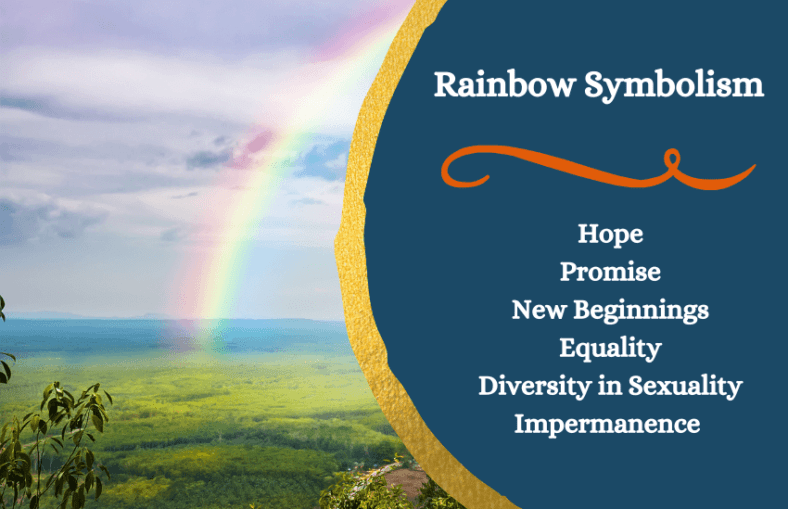 Rainbow Meaning and Symbolism Symbol Sage