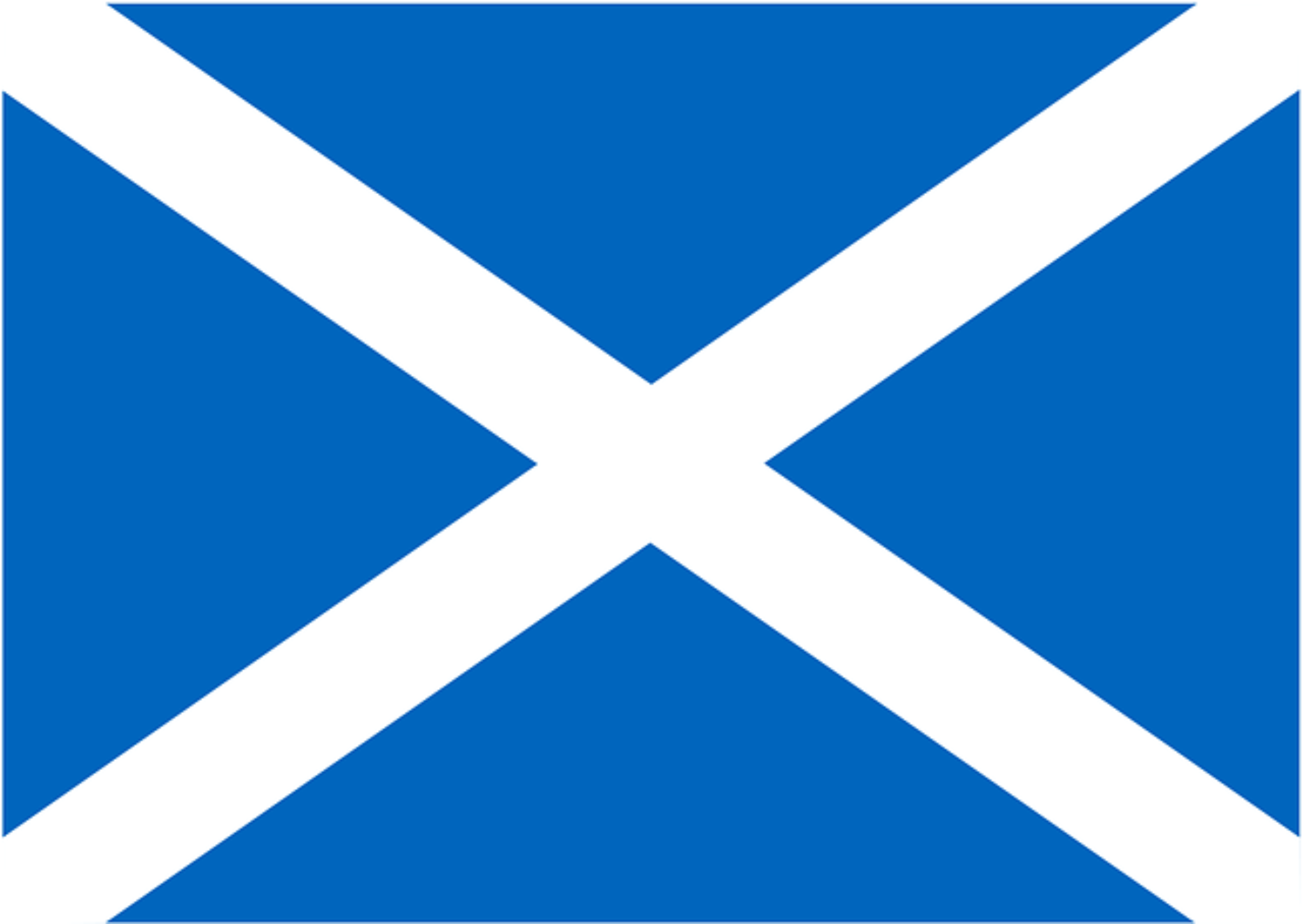 Flags With a Cross A List Symbol Sage