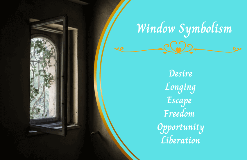 Symbolism of windows