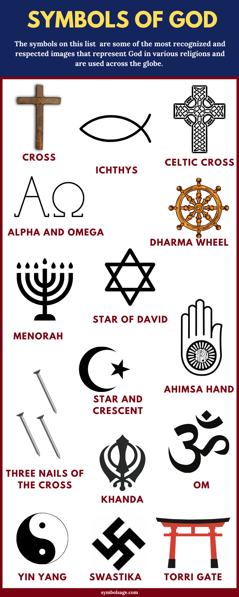 Symbols of god list