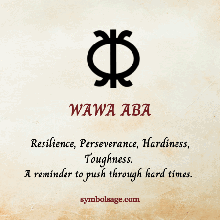 wawa aba symbol meaning