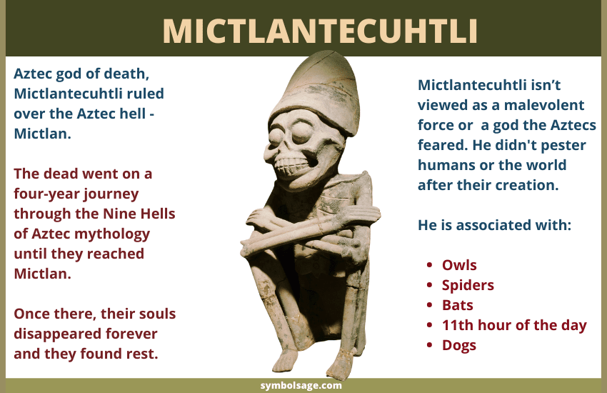 Aztec god of death facts