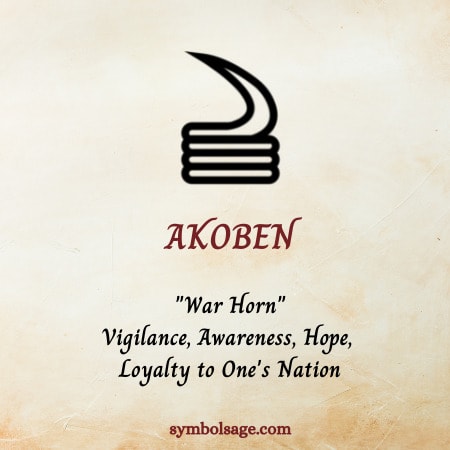Akoben symbol meaning
