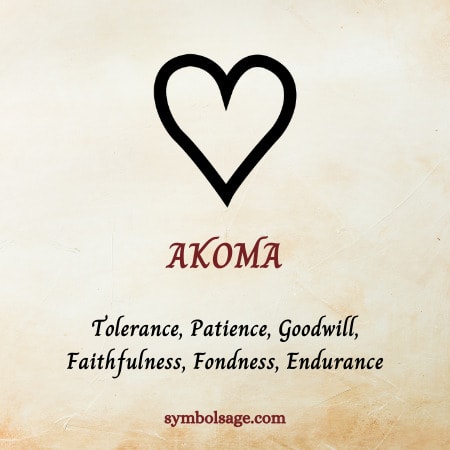 Akoma symbol meaning