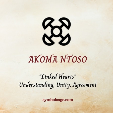Akoma Ntoso symbol meaning