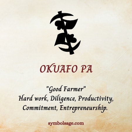 Okuafo pa symbolism