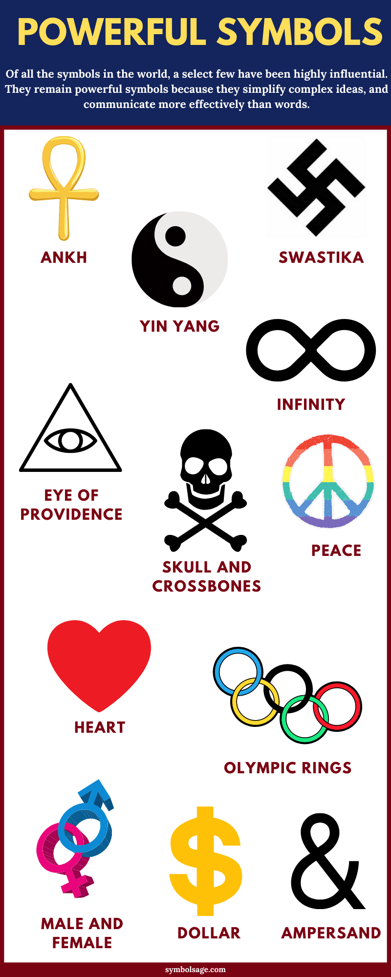 Powerful symbols