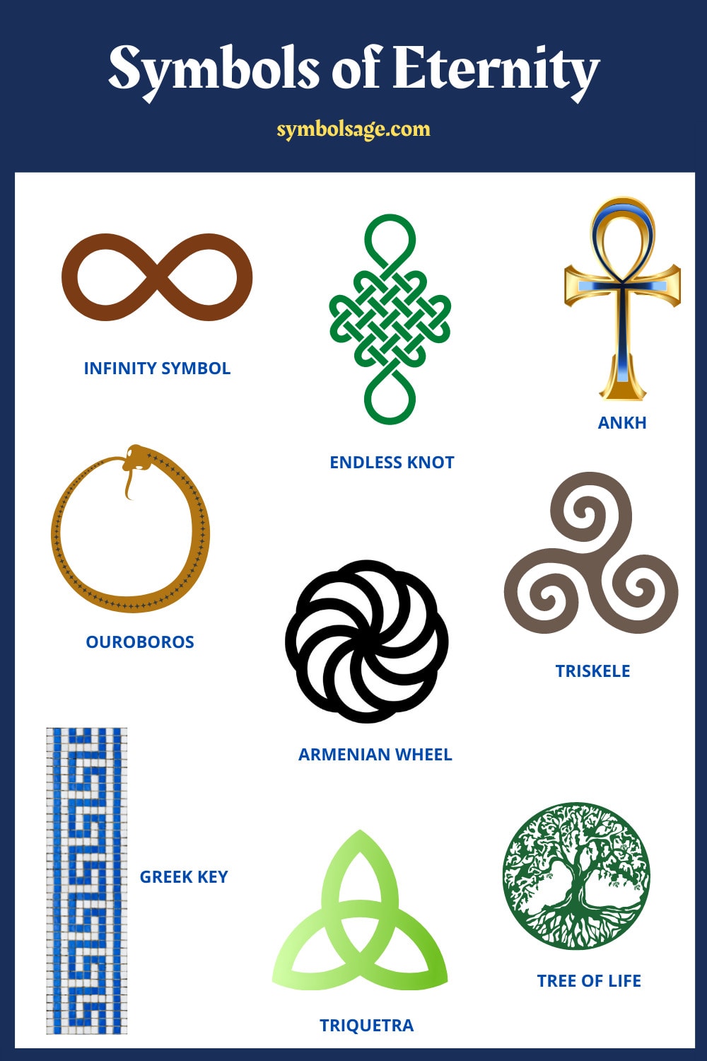 symbols of eternity