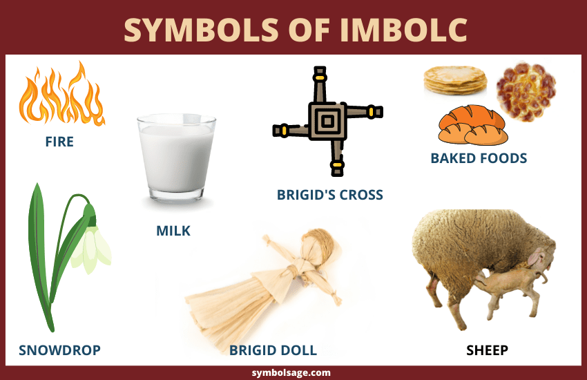 Symbols of imbolc