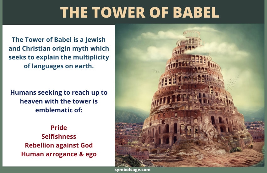 Tower of babel symbolism