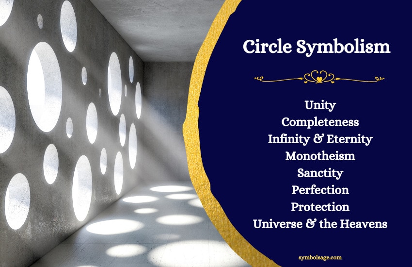 Circle symbolism