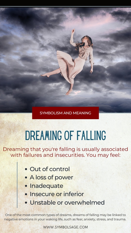 Dreaming of falling interpretation