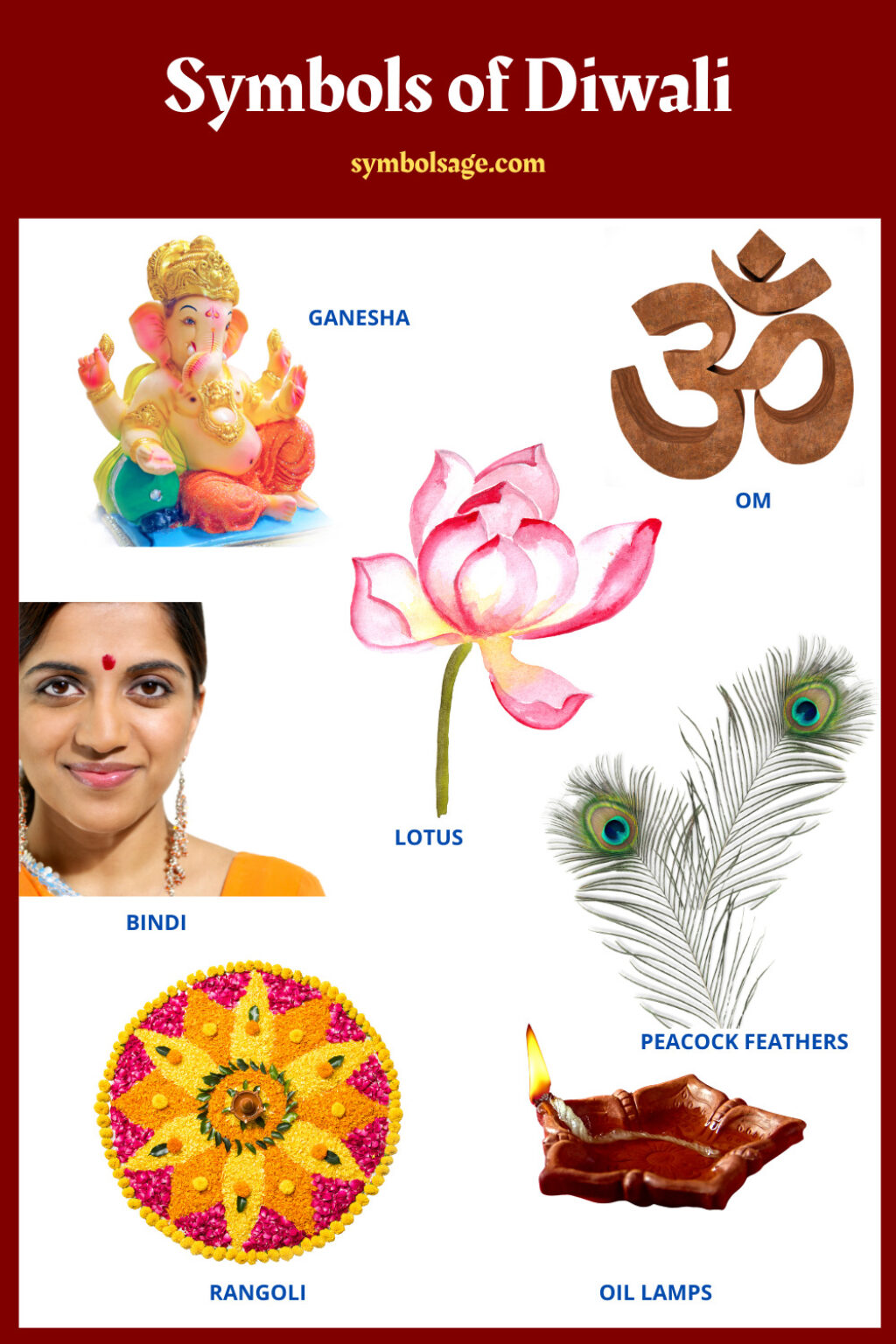 Symbols of Diwali A List Symbol Sage