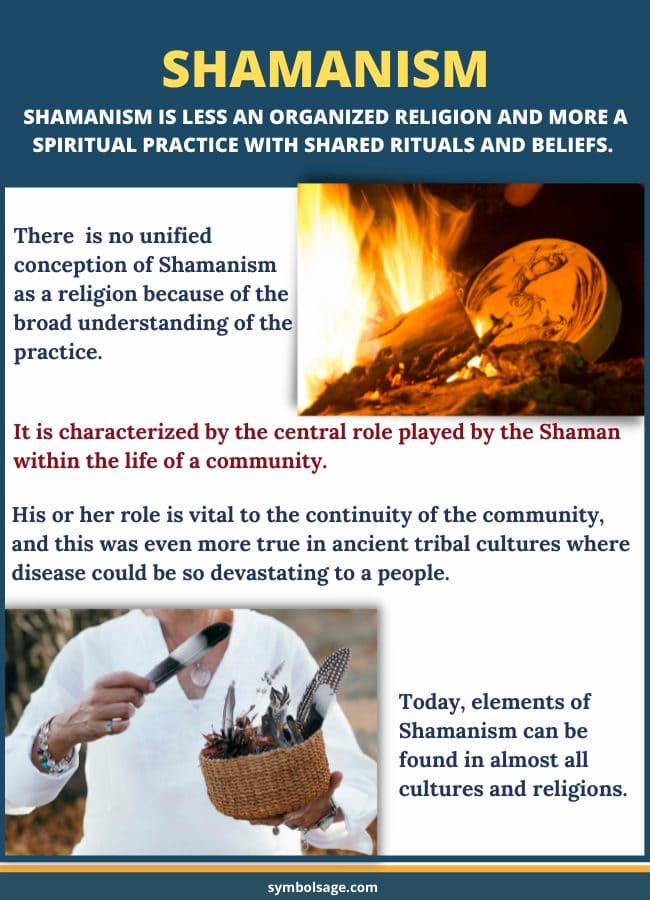 What is shamanism
