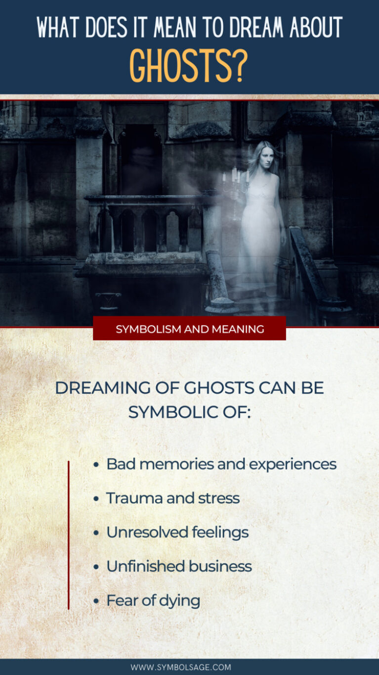 Dreaming About Ghosts Symbolism and Interpretation