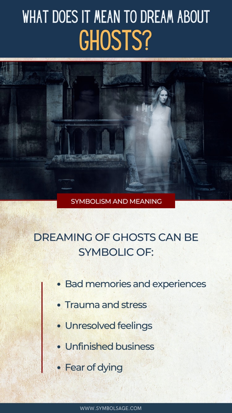 Dreaming of ghost meaning