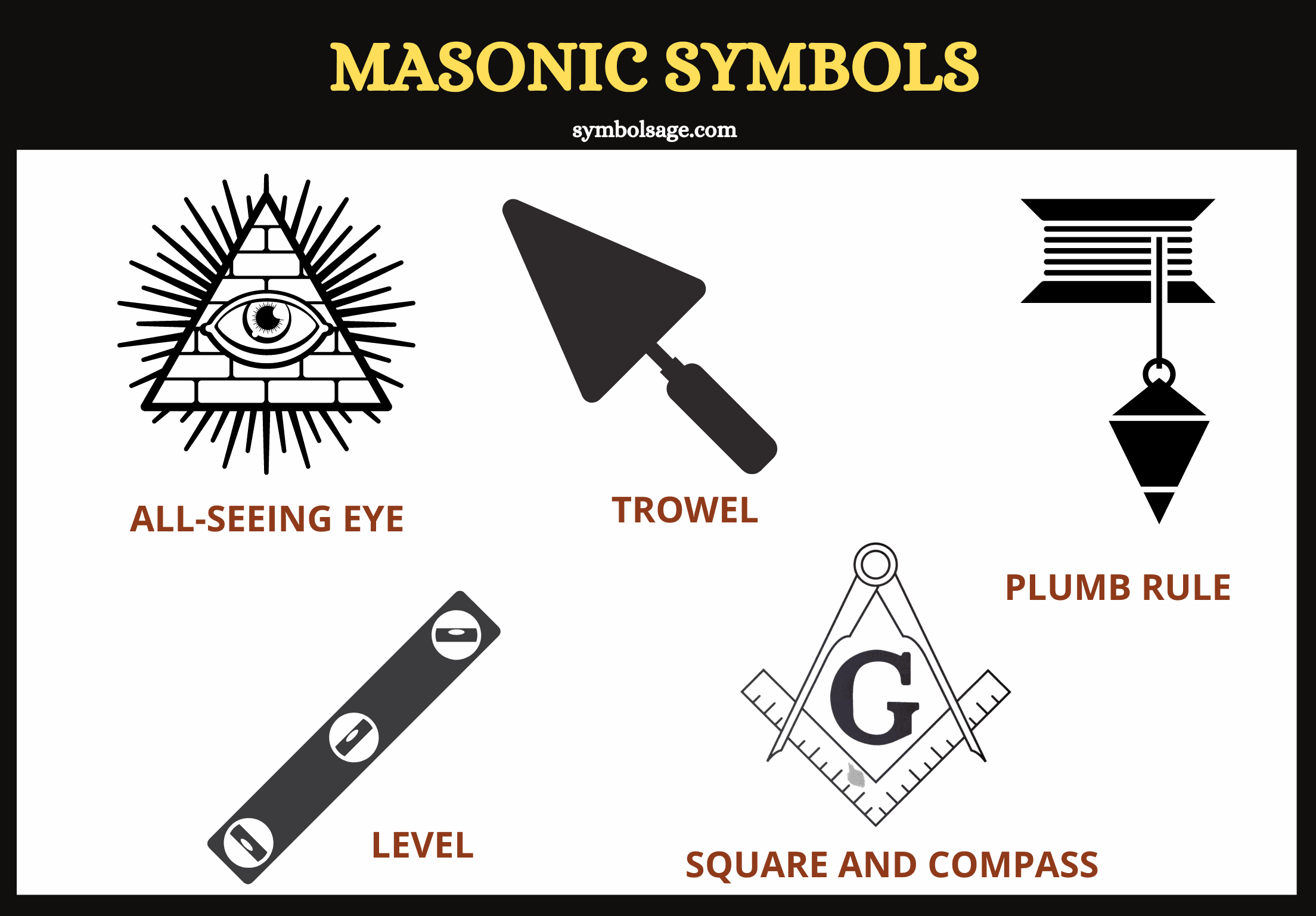 Masonic symbols list