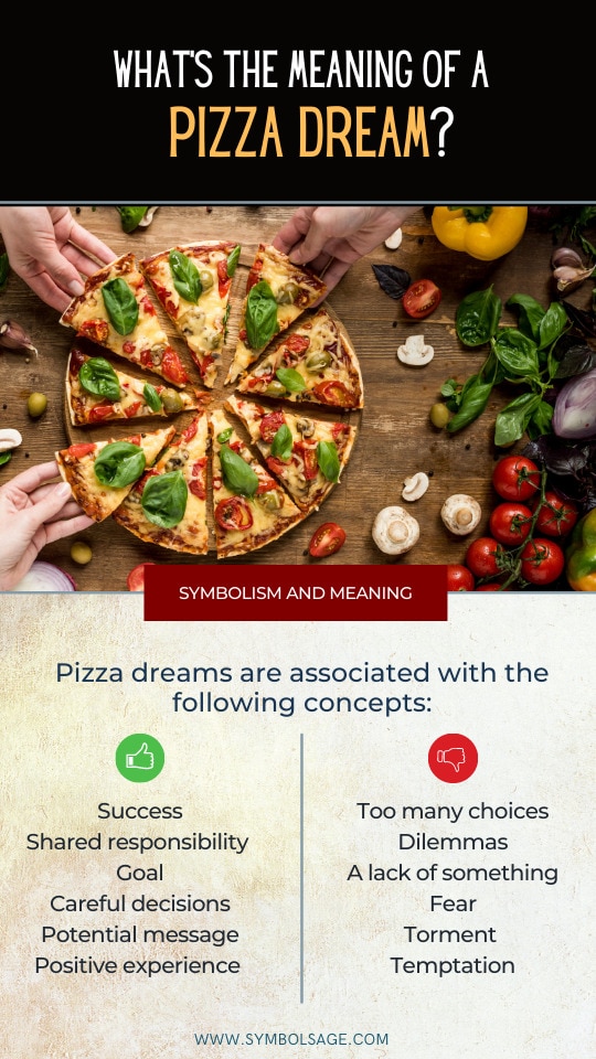 Dreams about pizza meaning