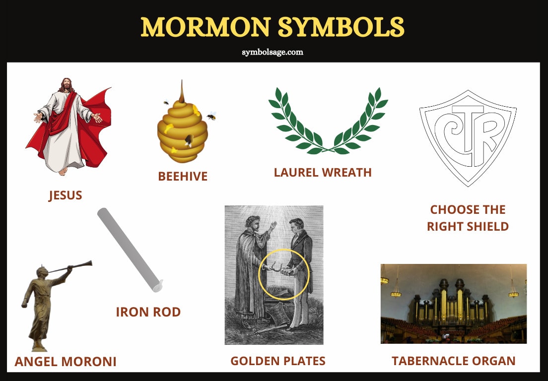 Mormon symbols list