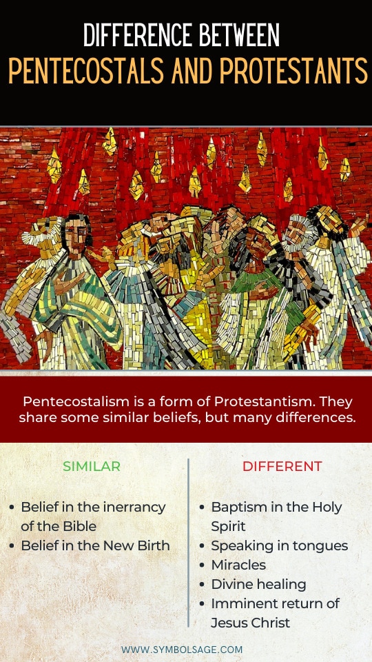 Pentecostal protestant differences