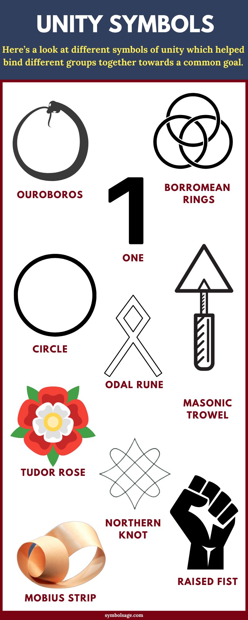 Symbols of unity list