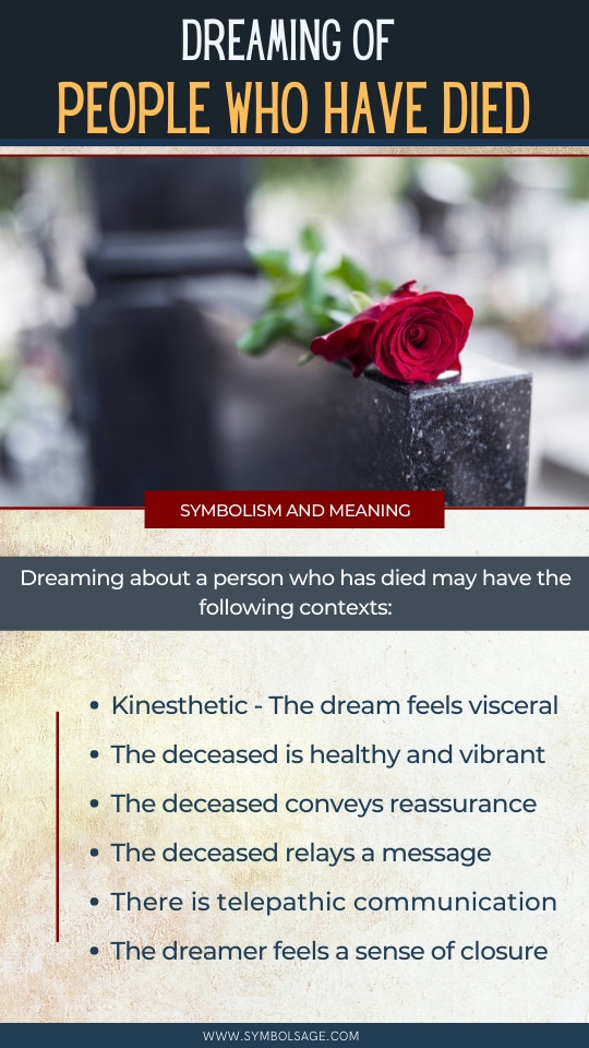 Types of dreams of people who have died