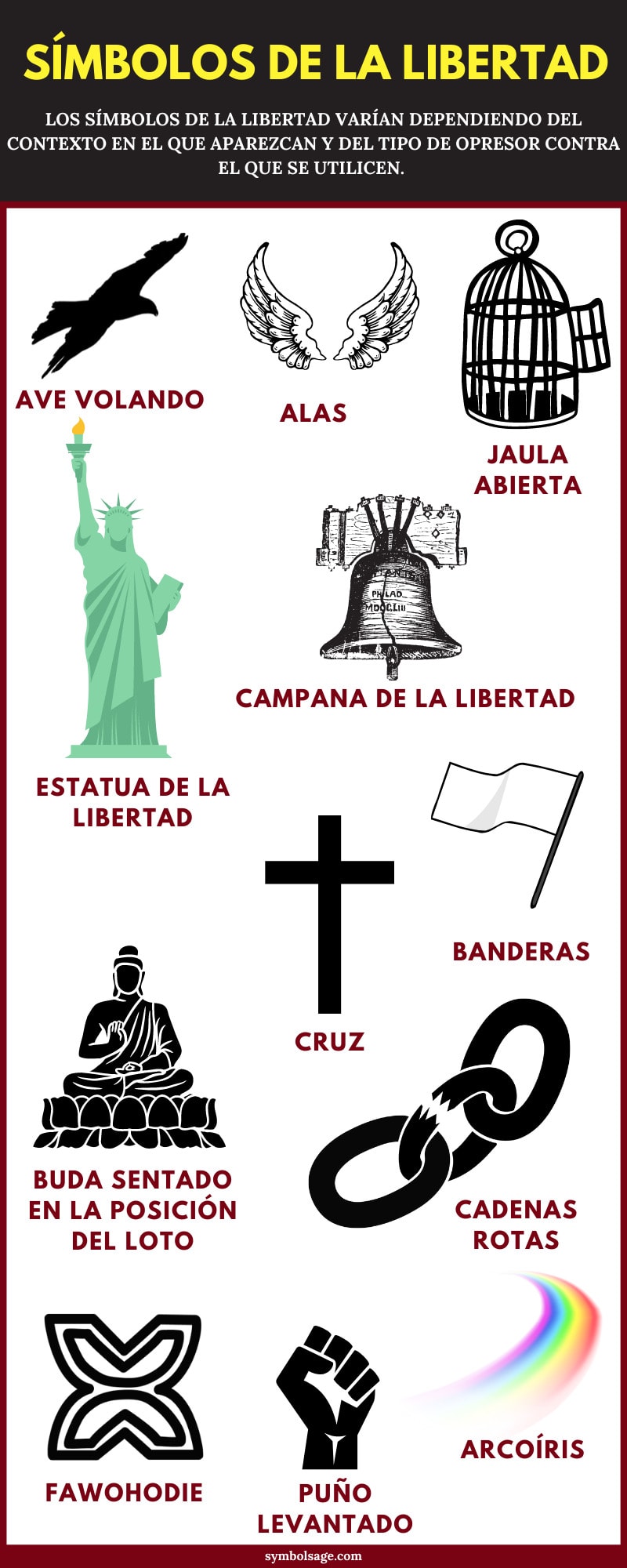 Lista de símbolos de la libertad