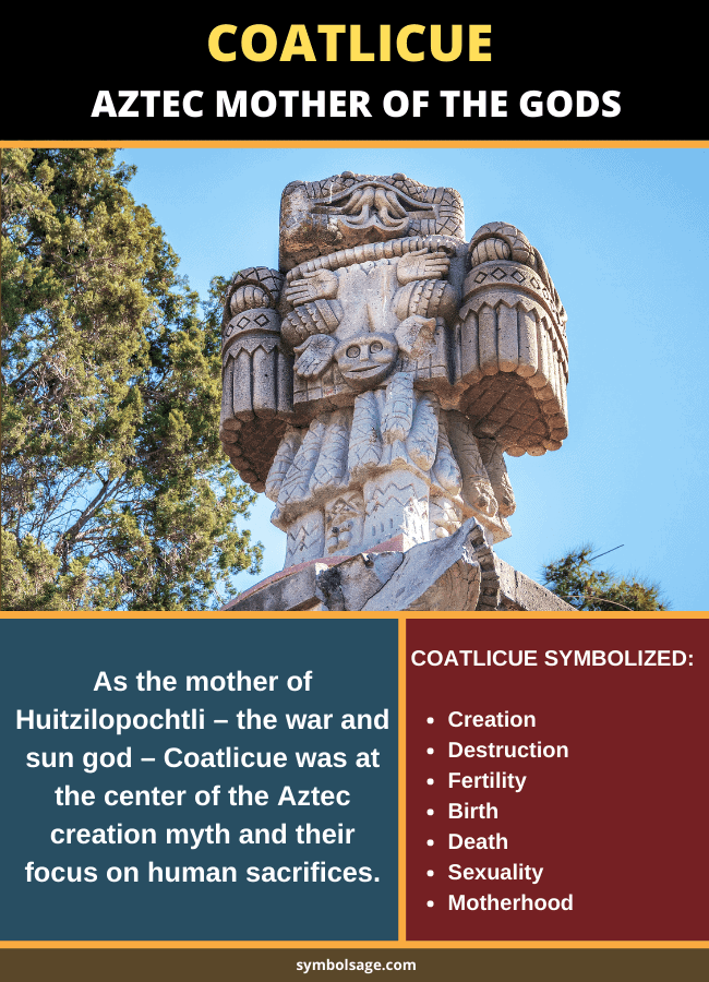 Aztec goddess Coatlicue