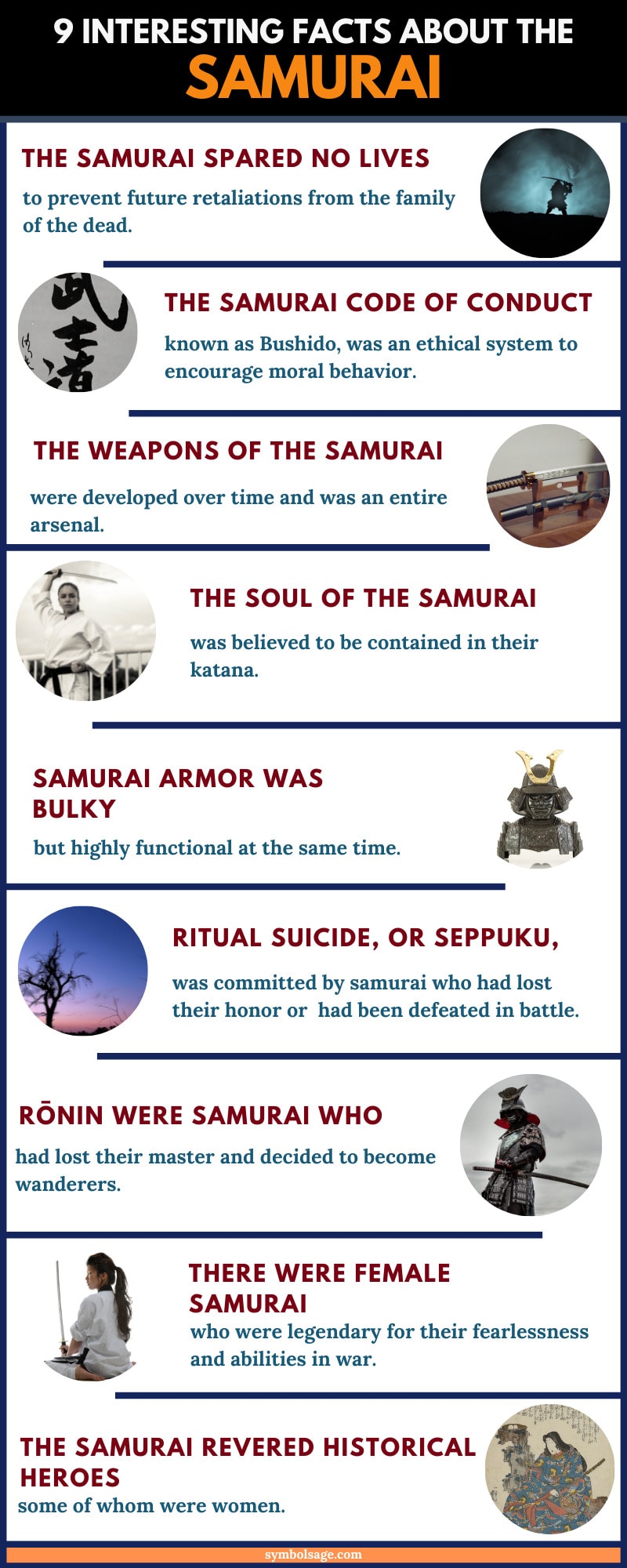 Facts about the samurai