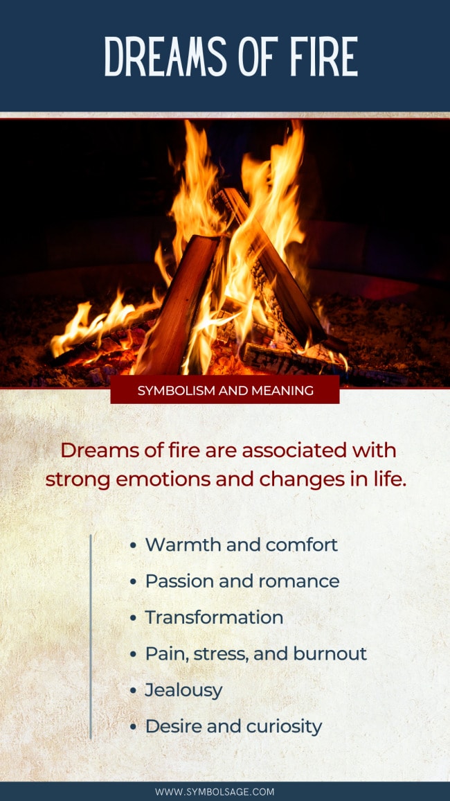Dreams About Fire meaning