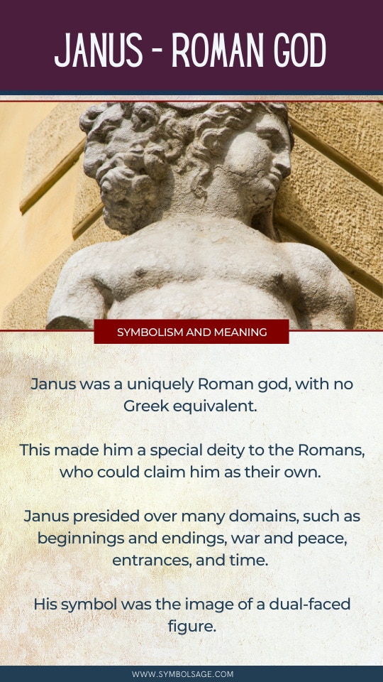 Janus roman god facts