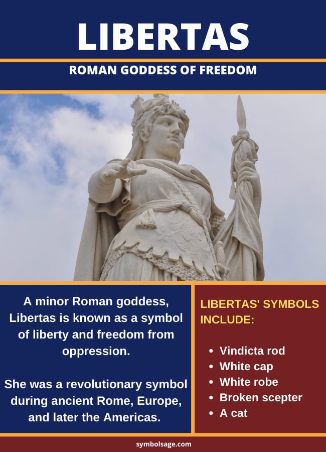 Libertas symbolism