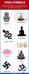 Yoga Symbols and Their Profound Meanings - Symbol Sage