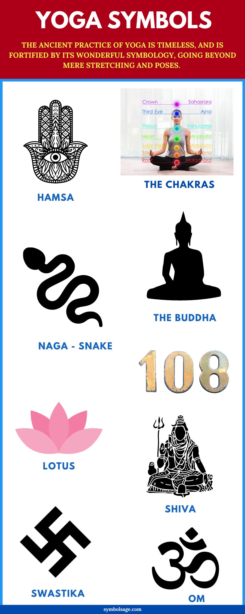 Yoga symbols list