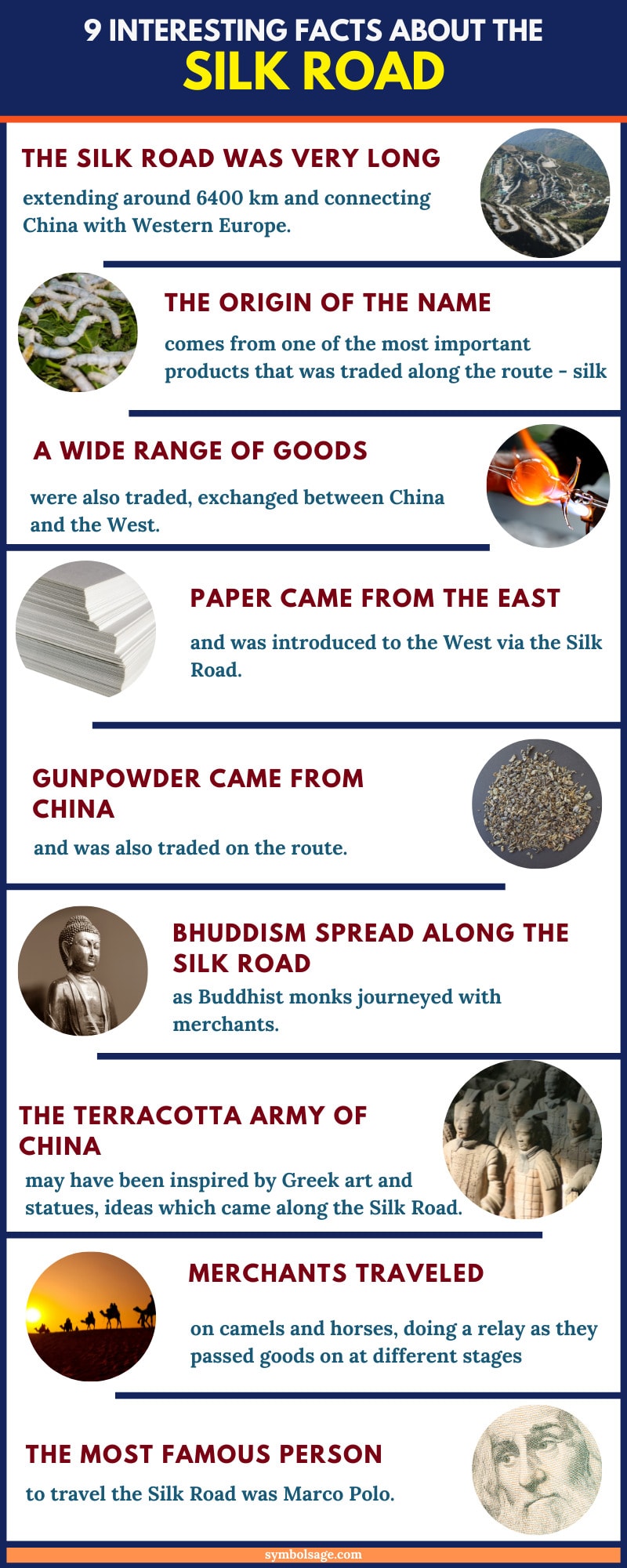 Silk road facts