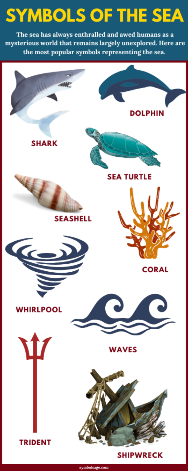 12 Popular Symbols of the Sea and What They Mean
